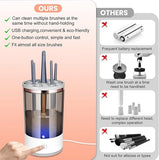 ✨ Automatic Multi Brush Cleaner – Sonic Vibration Makeup Brush Washer 🧼💄 |